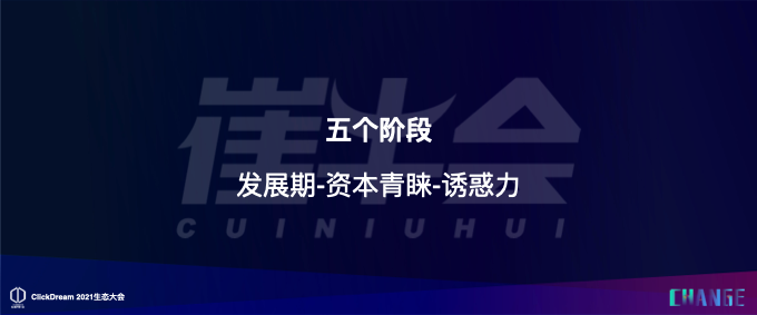 SaaS 生态的 12345